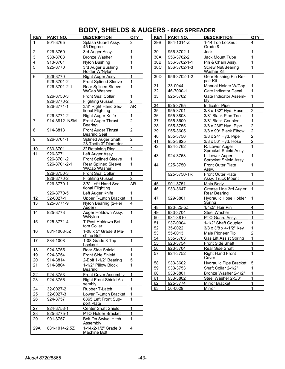 Body, shields & augers, 8865 spreader | Meyer 8720 User Manual | Page 43 / 64