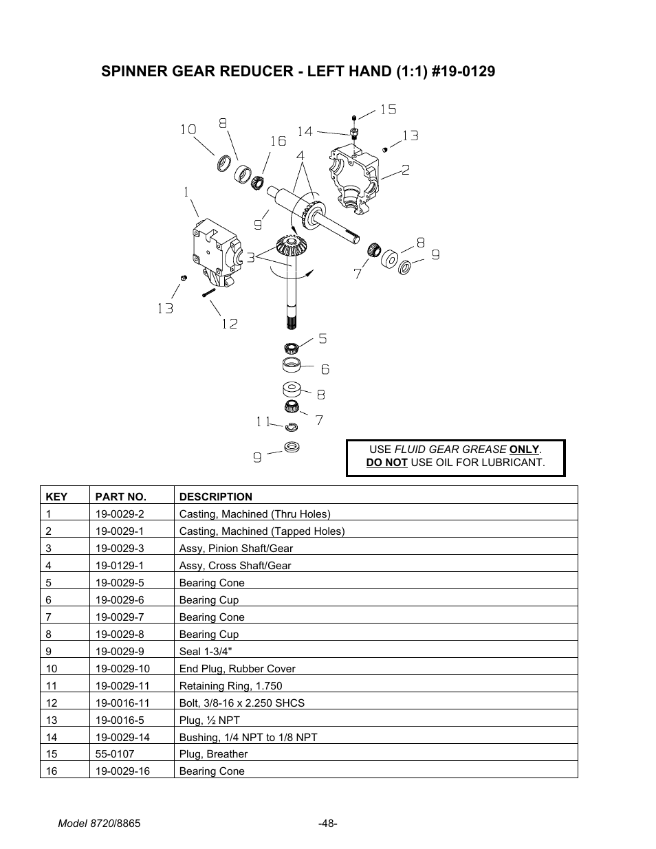 Spinner gear reducer - left hand (1:1) #19-0129 | Meyer 8720 User Manual | Page 48 / 64