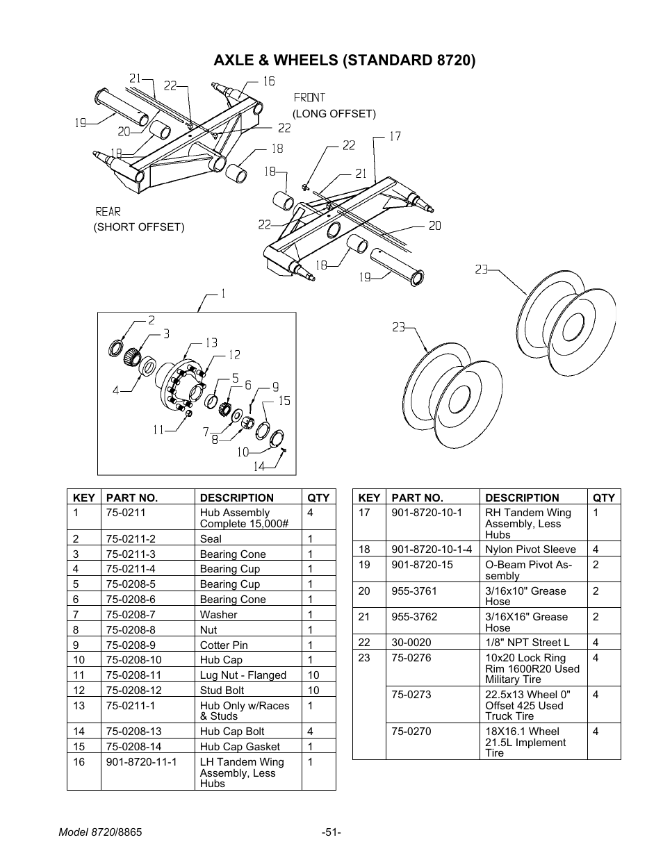 Axle & wheels (stan dard 8720) 51, Axle & wheels (standard 8720) | Meyer 8720 User Manual | Page 51 / 64