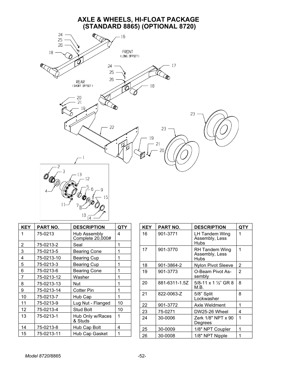 Axle & wheels, hi-float pack age 52, Stan dard 8865) (op tional 8720) 52, Axle & wheels, hi-float package | Standard 8865) (optional 8720) | Meyer 8720 User Manual | Page 52 / 64