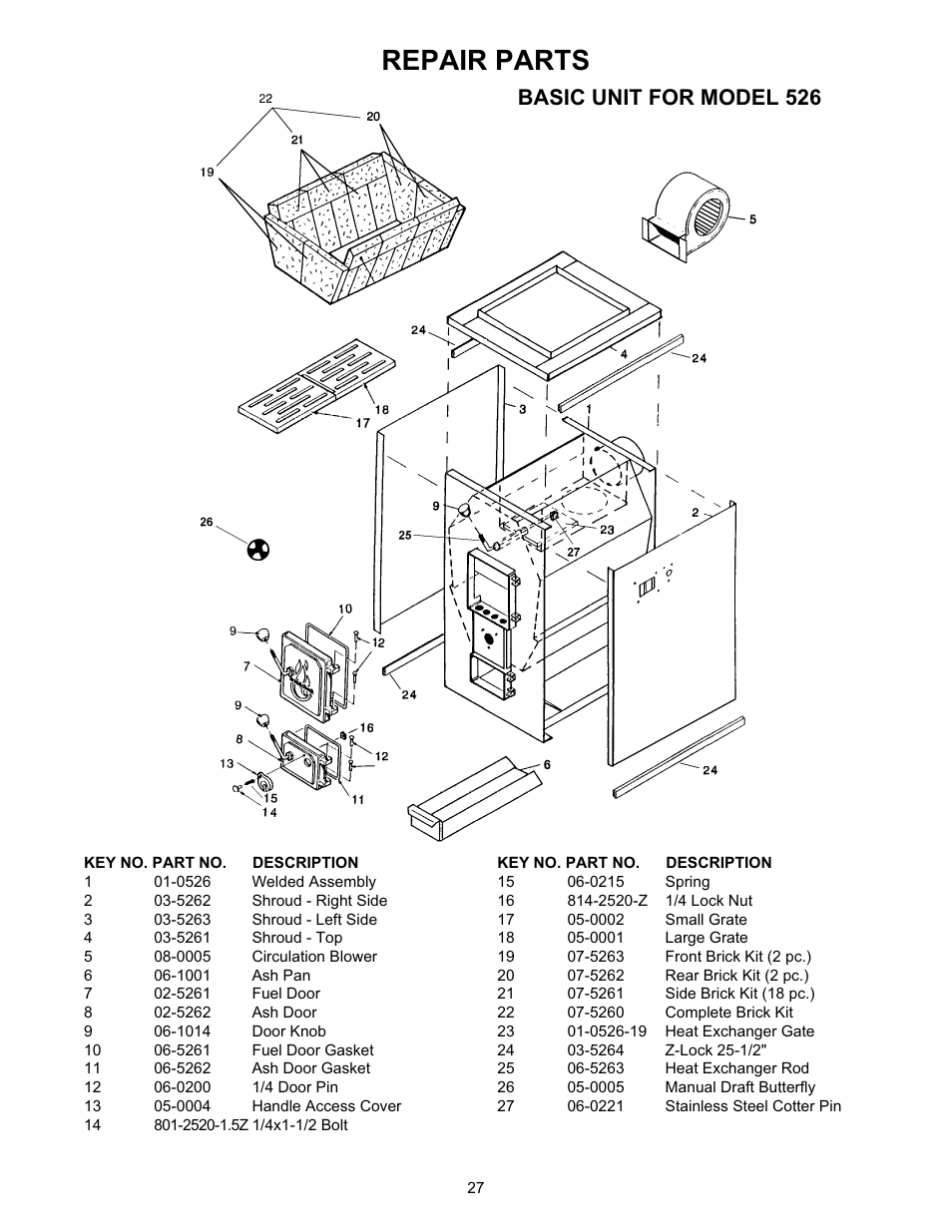 Repair parts, Basic unit for model 526 | Meyer WOODCHUCK 526 User Manual | Page 27 / 36