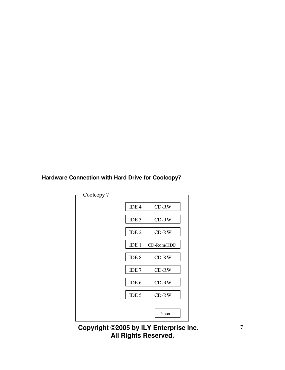ILY Enterprise CoolCopy 7 User Manual | Page 7 / 30