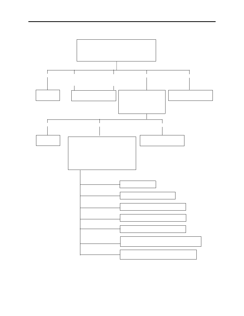 Sample call routing announcement tree | Inter-Tel CS-5400 User Manual | Page 285 / 392