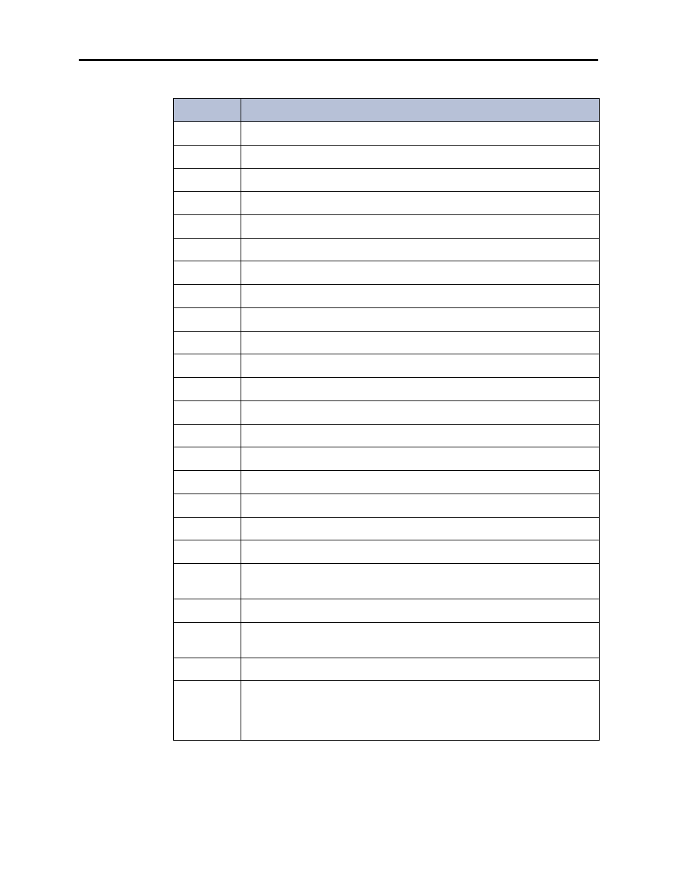 Inter-Tel CS-5400 User Manual | Page 323 / 392