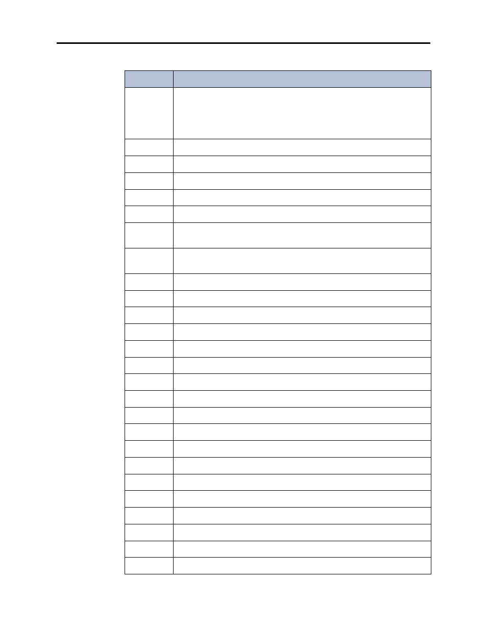 Inter-Tel CS-5400 User Manual | Page 324 / 392