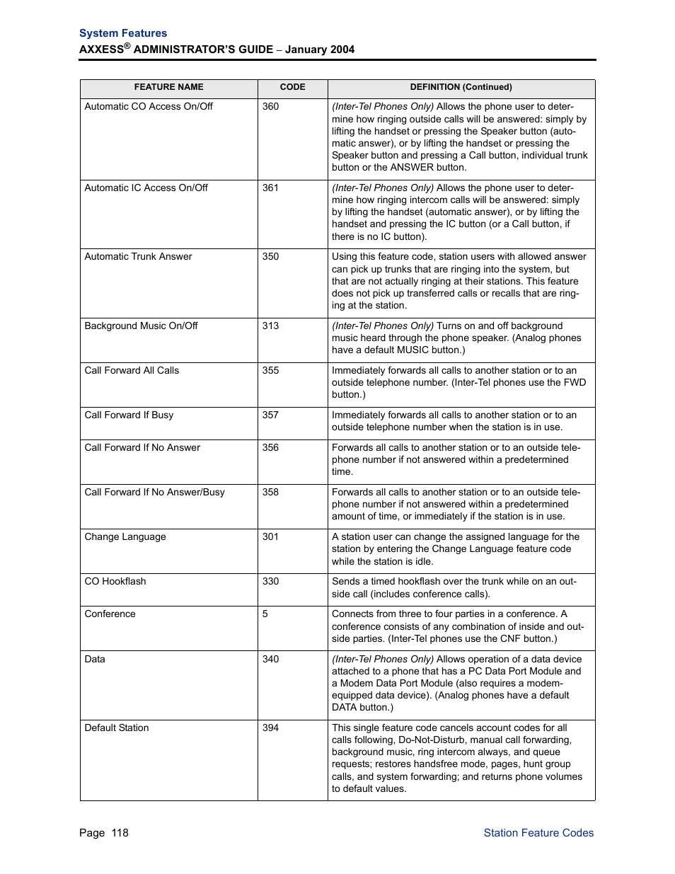 Inter-Tel Axxess User Manual | Page 134 / 342