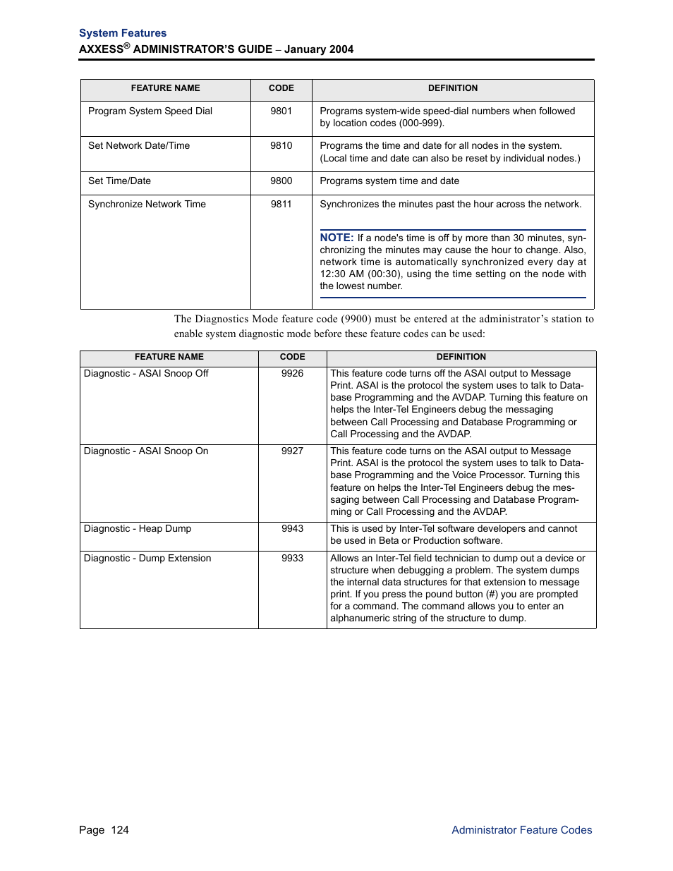 Inter-Tel Axxess User Manual | Page 140 / 342
