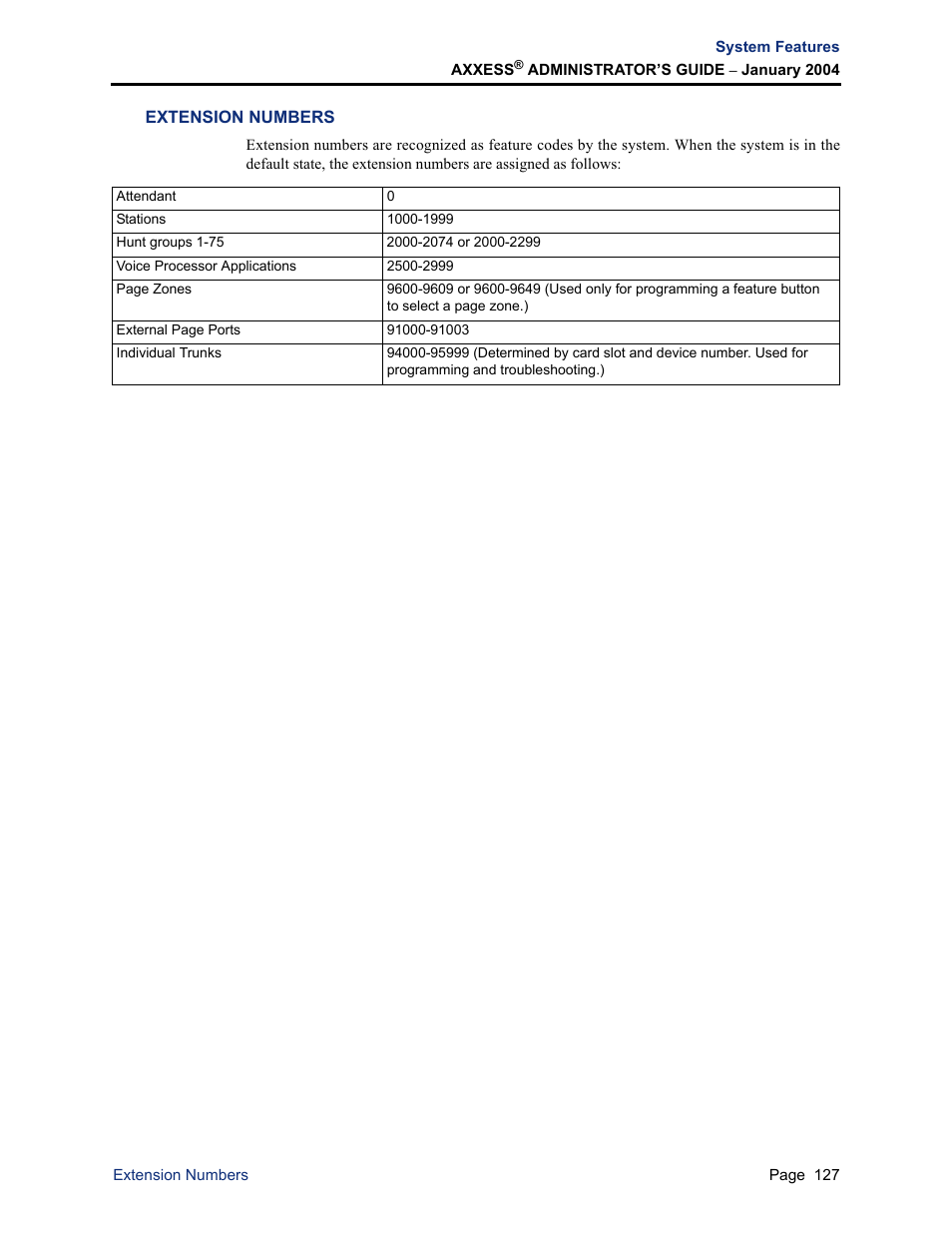 Extension numbers | Inter-Tel Axxess User Manual | Page 143 / 342
