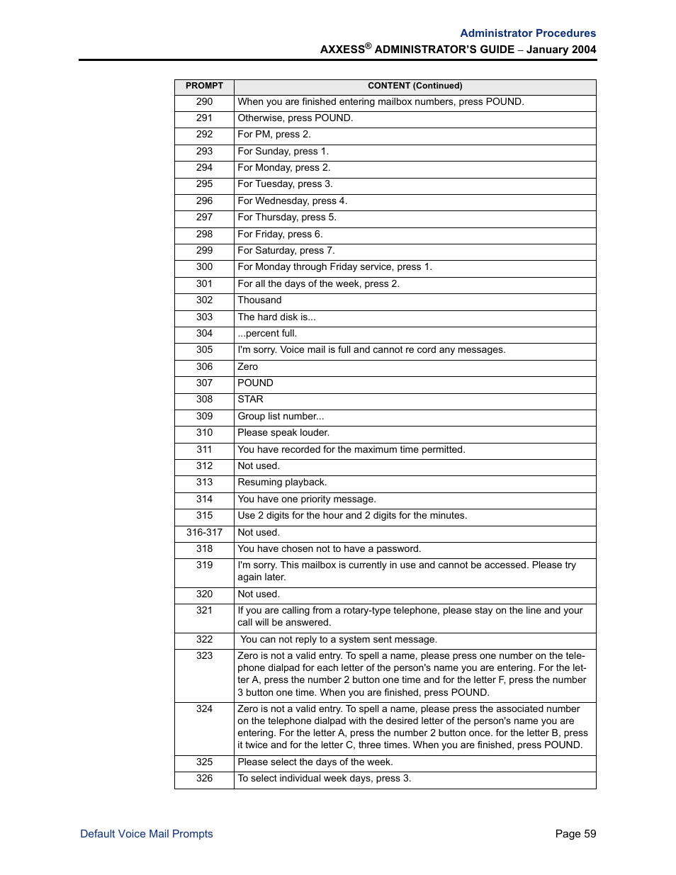 Inter-Tel Axxess User Manual | Page 75 / 342