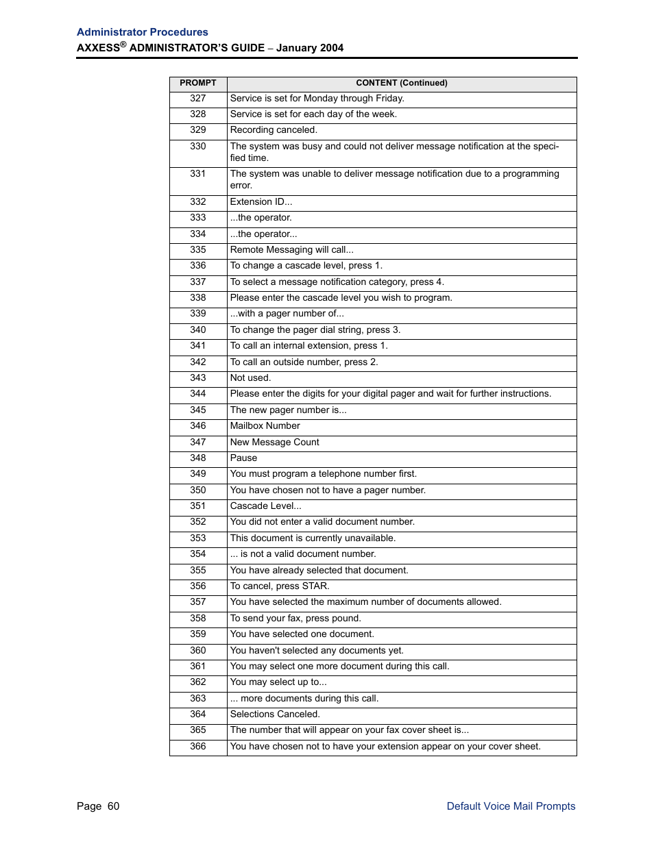 Inter-Tel Axxess User Manual | Page 76 / 342