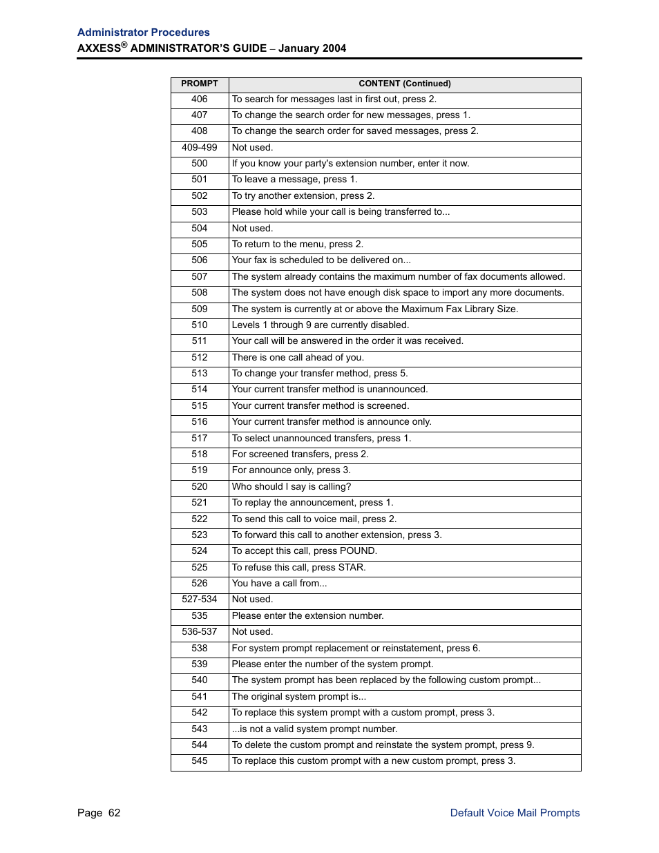 Inter-Tel Axxess User Manual | Page 78 / 342