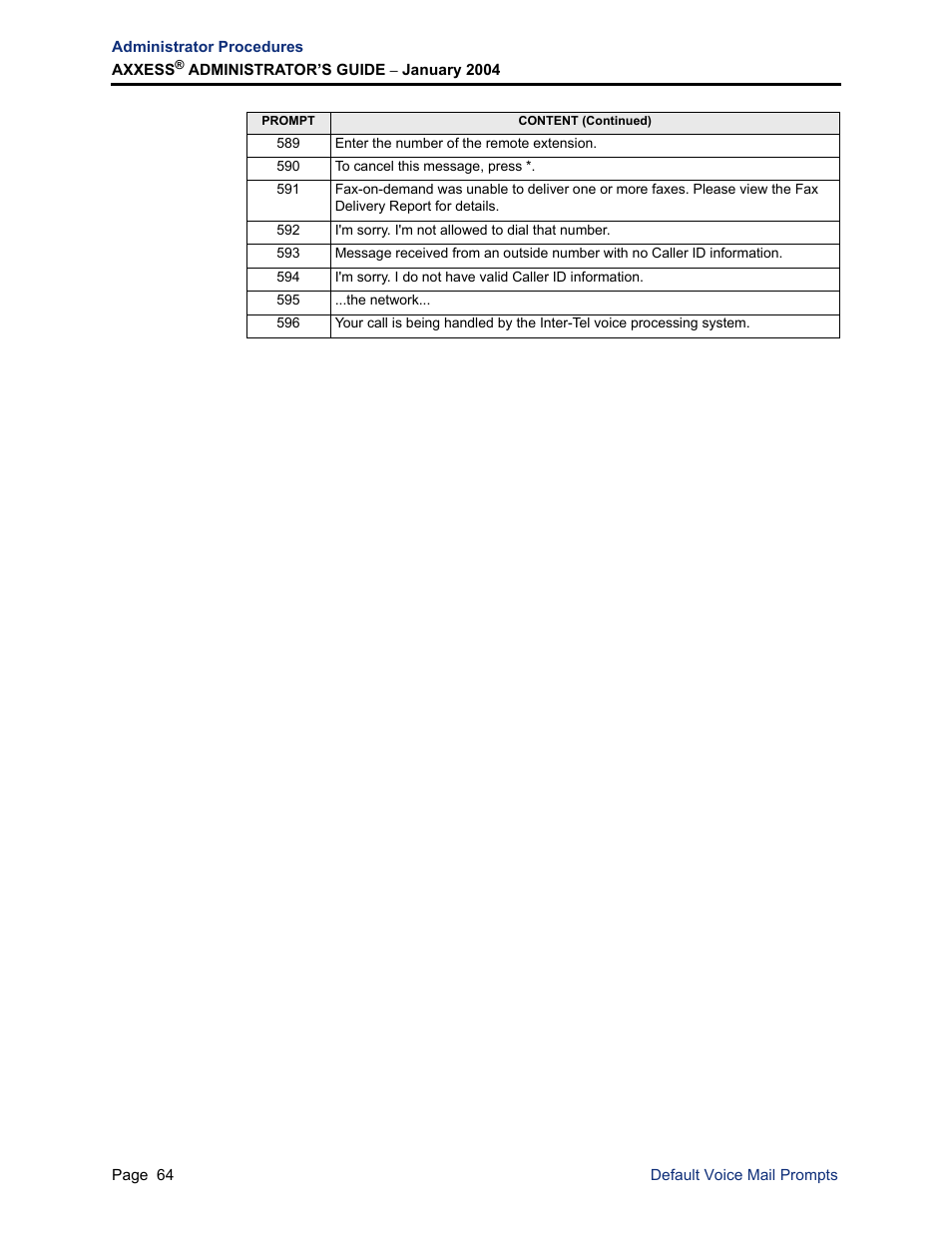 Inter-Tel Axxess User Manual | Page 80 / 342