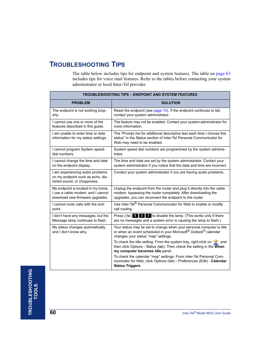 Troubleshooting tips, Roubleshooting | Inter-Tel 8622 User Manual | Page 74 / 90