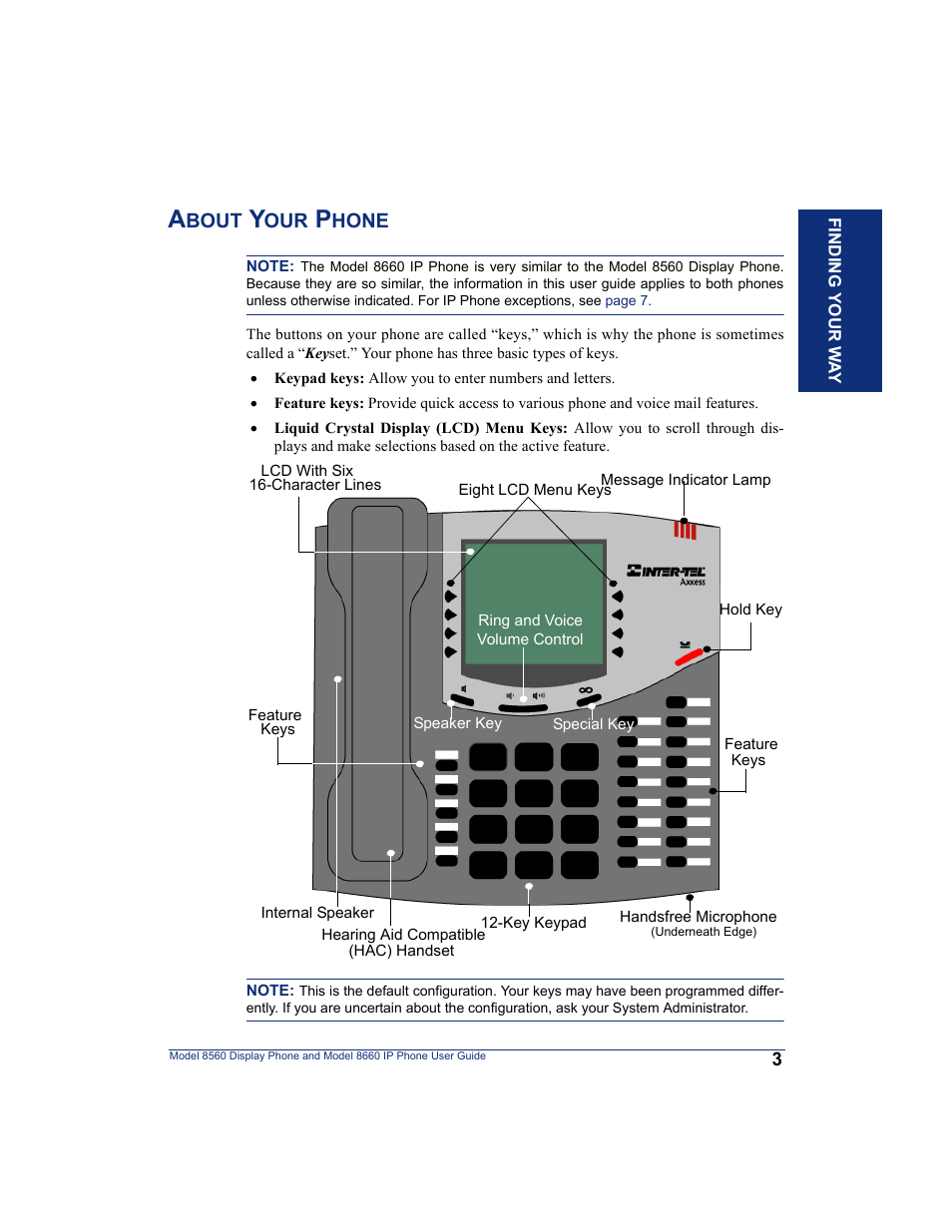 About your phone | Inter-Tel AXXESS 8560 User Manual | Page 13 / 92