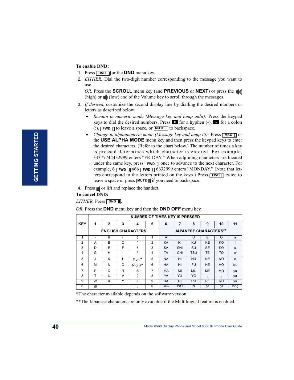 Getting s t ar te d, Press or the dnd menu key | Inter-Tel AXXESS 8560 User Manual | Page 50 / 92