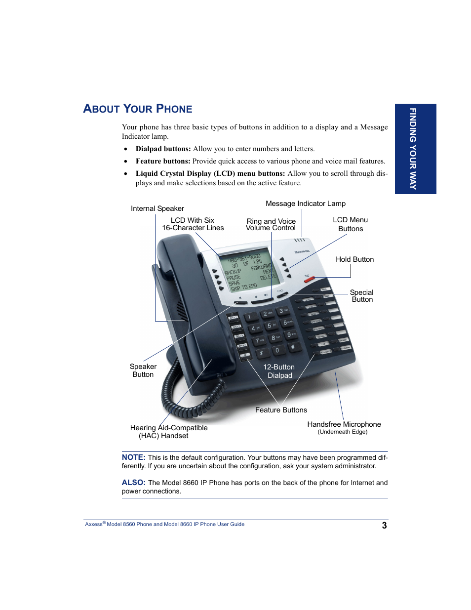 About your phone, Bout, Hone | Inter-Tel AXXESS 8660 User Manual | Page 13 / 98