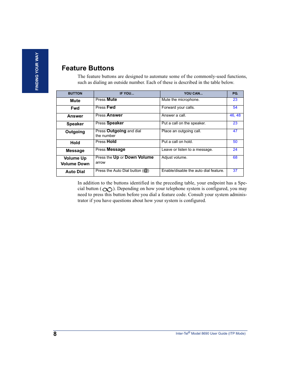 Feature buttons | Inter-Tel ENDPOINT 8690 User Manual | Page 14 / 156
