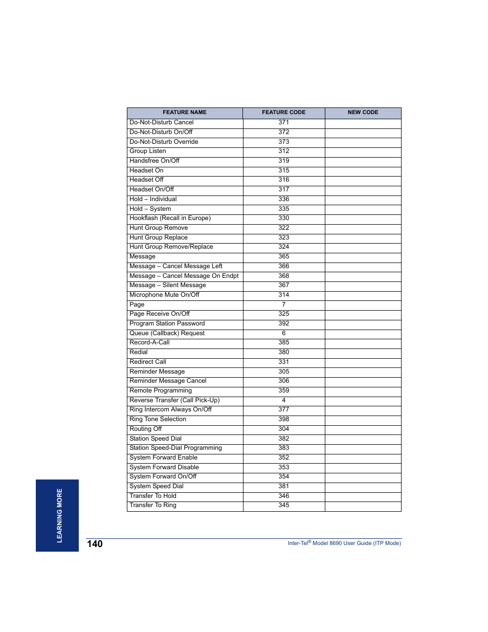 Inter-Tel ENDPOINT 8690 User Manual | Page 146 / 156
