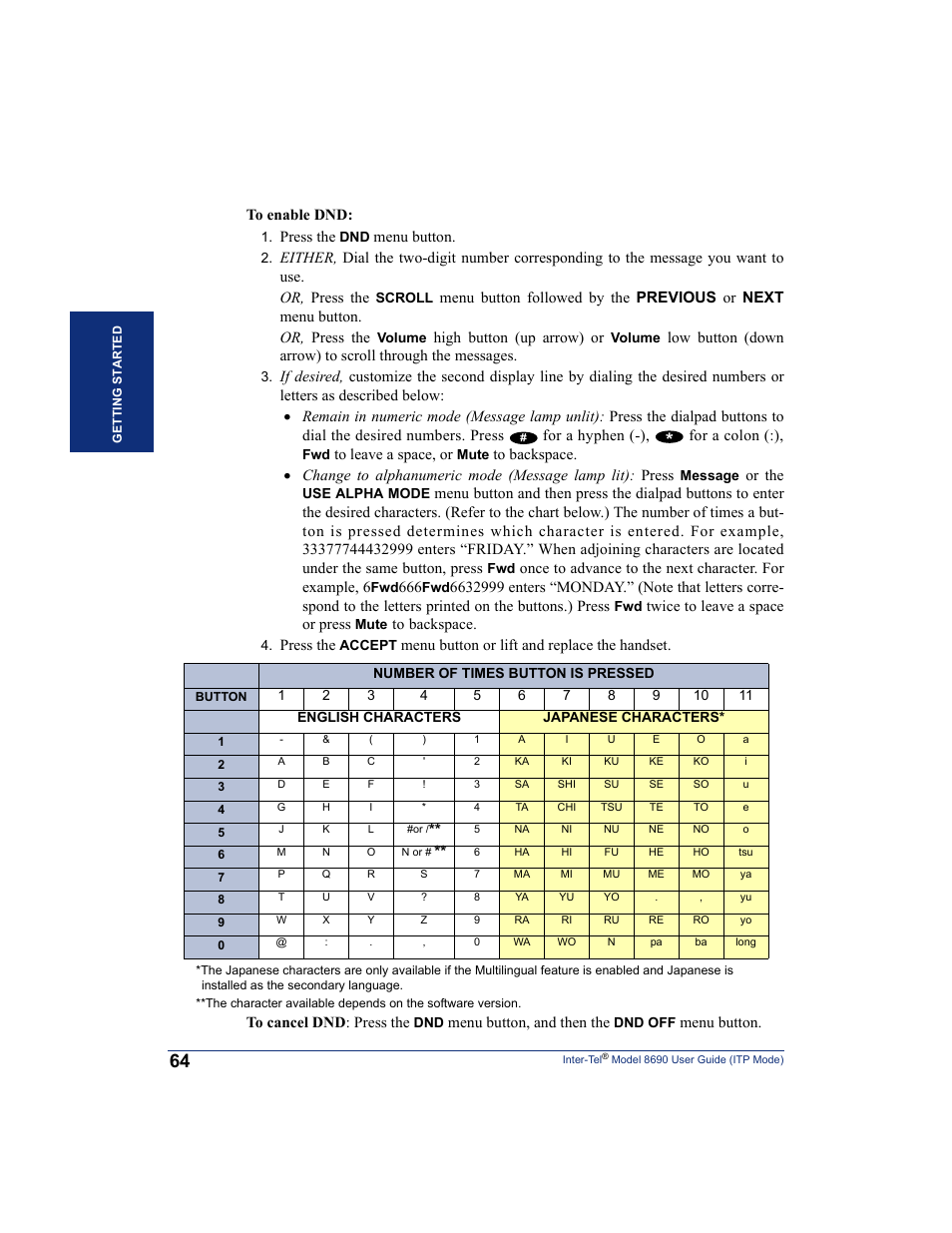 Inter-Tel ENDPOINT 8690 User Manual | Page 70 / 156