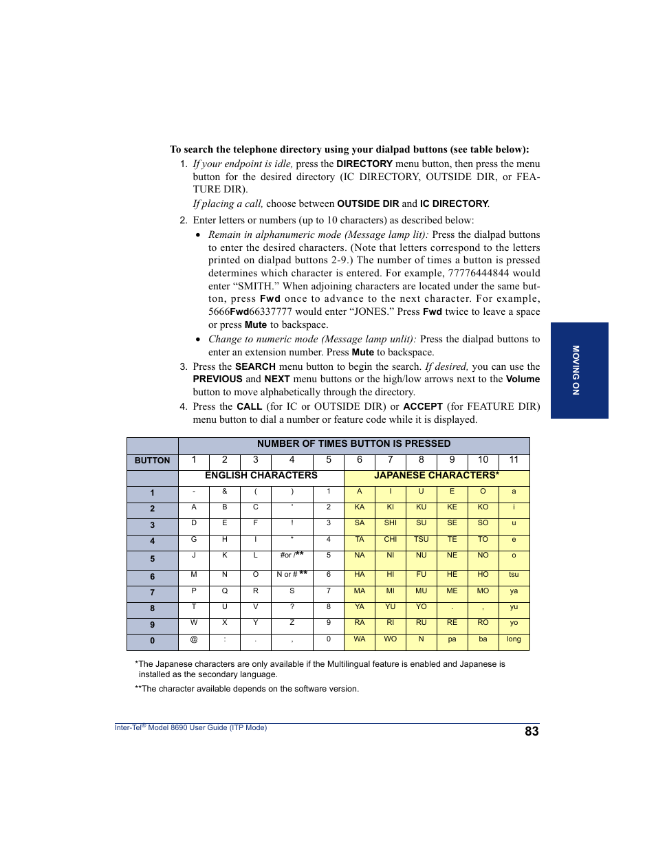 Inter-Tel ENDPOINT 8690 User Manual | Page 89 / 156