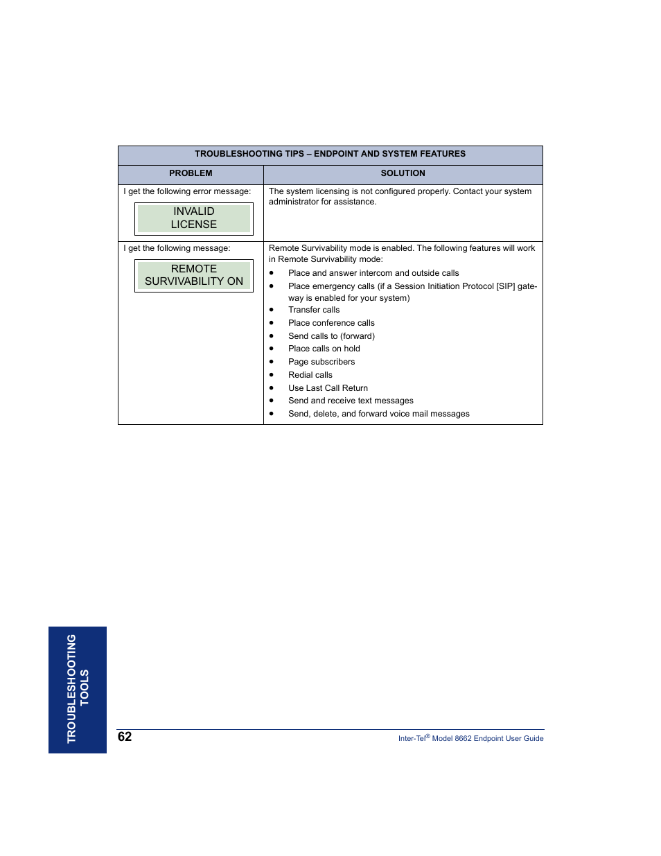 Inter-Tel 7000 8662 User Manual | Page 76 / 90