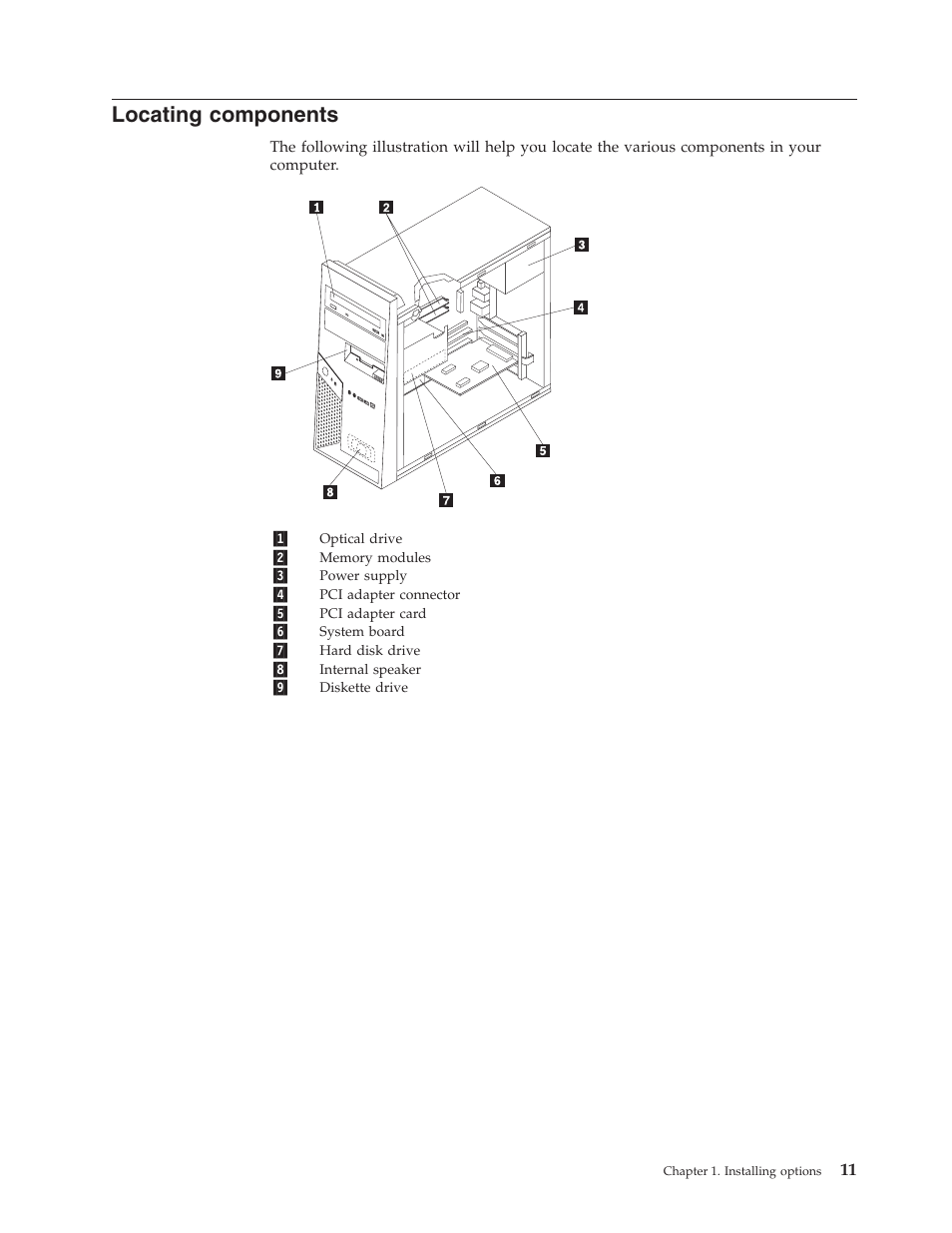 Locating components, Locating, Components | IBM Partner Pavilion 8124 User Manual | Page 27 / 64