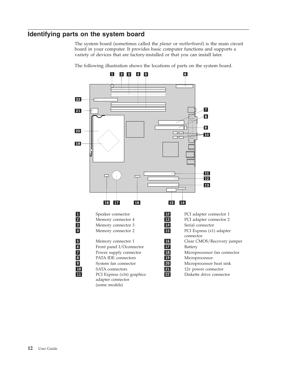 Identifying parts on the system board, Identifying, Parts | System, Board | IBM Partner Pavilion 8124 User Manual | Page 28 / 64