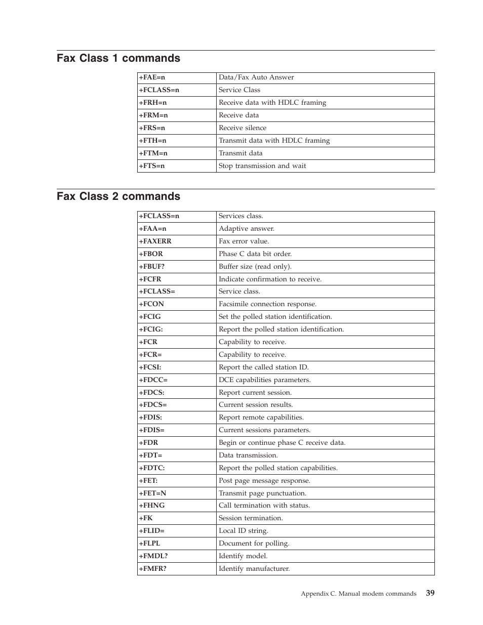 Fax class 1 commands, Fax class 2 commands, Class | Commands | IBM Partner Pavilion 8124 User Manual | Page 55 / 64