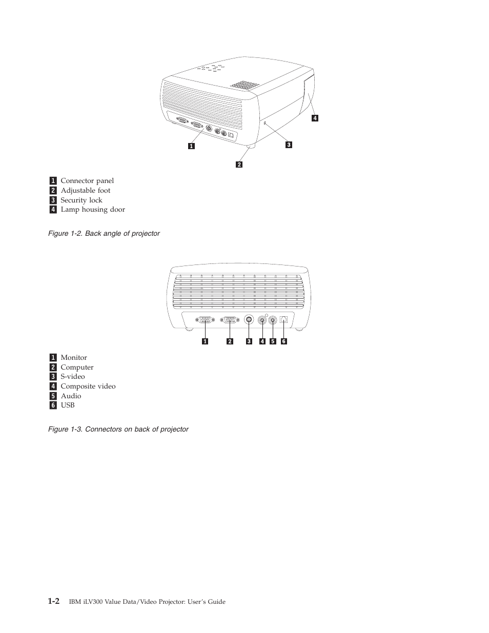 IBM Partner Pavilion iLV300 User Manual | Page 12 / 74