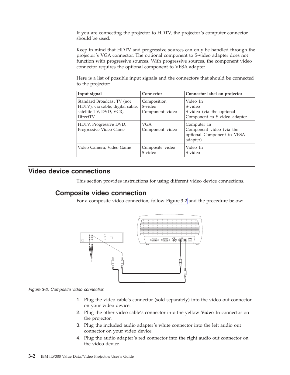 Video device connections, Composite video connection | IBM Partner Pavilion iLV300 User Manual | Page 22 / 74