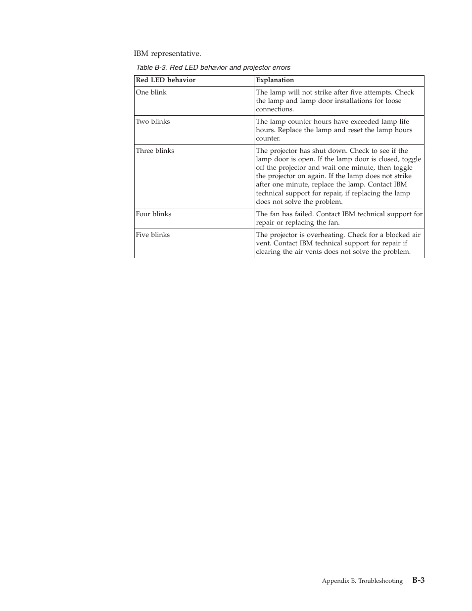 IBM Partner Pavilion iLV300 User Manual | Page 49 / 74