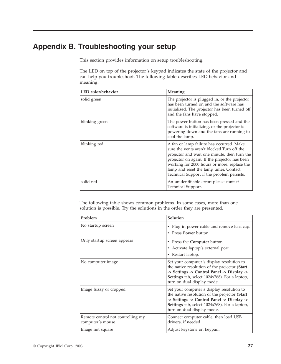Appendix b. troubleshooting your setup | IBM Partner Pavilion iLC300 User Manual | Page 37 / 62