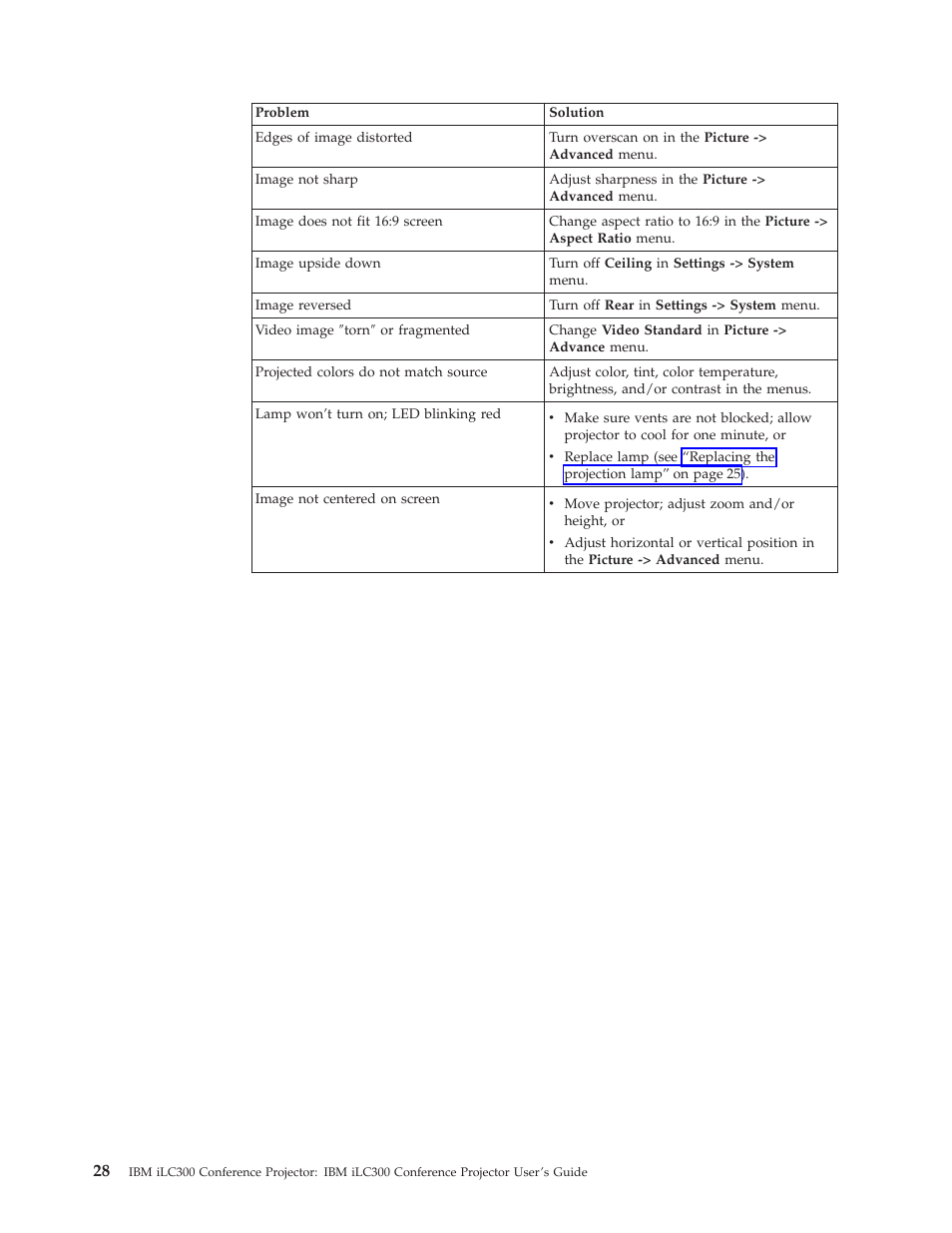 IBM Partner Pavilion iLC300 User Manual | Page 38 / 62