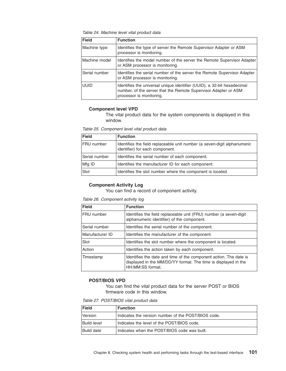 IBM Partner Pavilion Remote Supervisor Adapter User Manual | Page 107 / 124