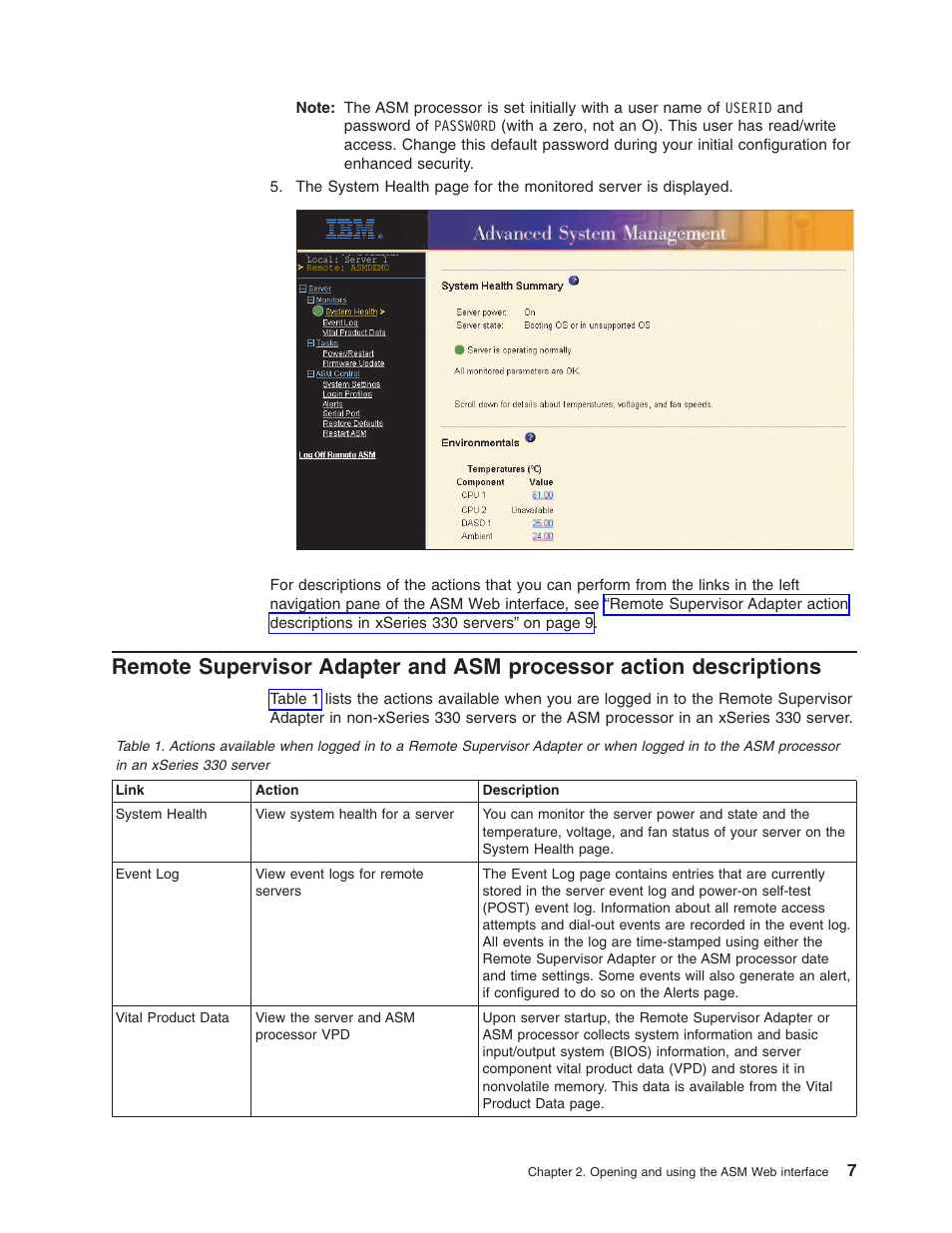 IBM Partner Pavilion Remote Supervisor Adapter User Manual | Page 13 / 124