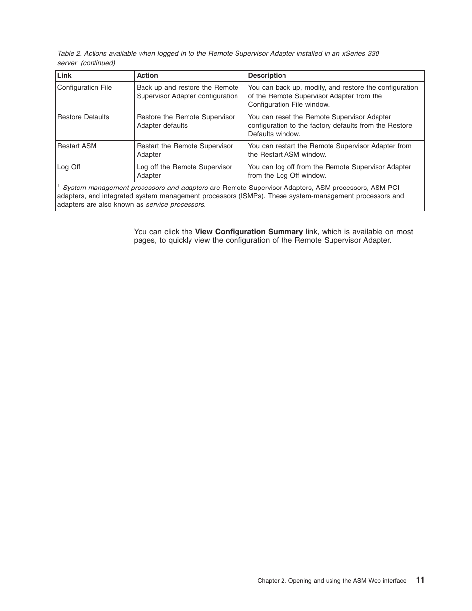 IBM Partner Pavilion Remote Supervisor Adapter User Manual | Page 17 / 124