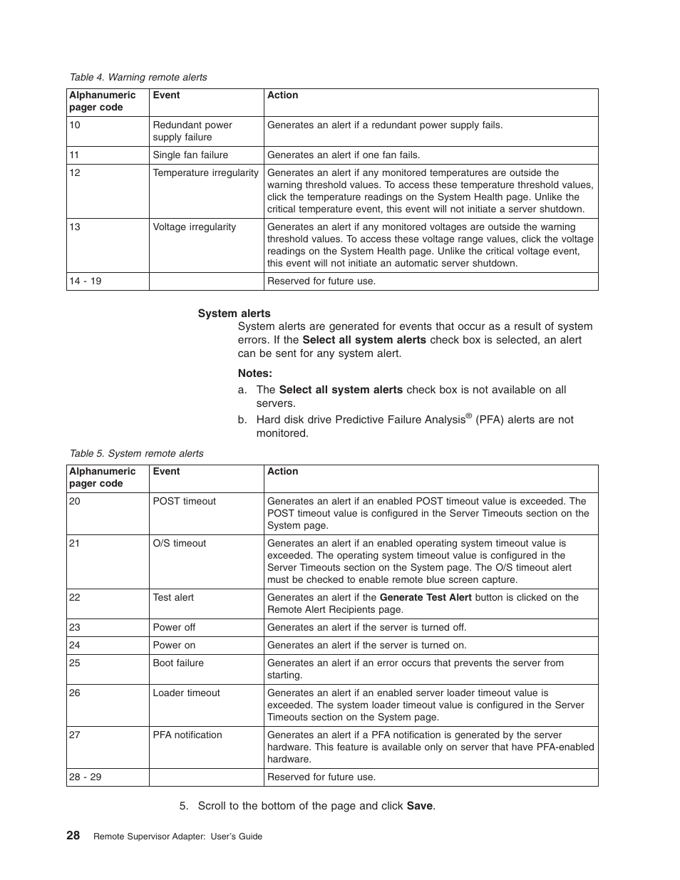 IBM Partner Pavilion Remote Supervisor Adapter User Manual | Page 34 / 124