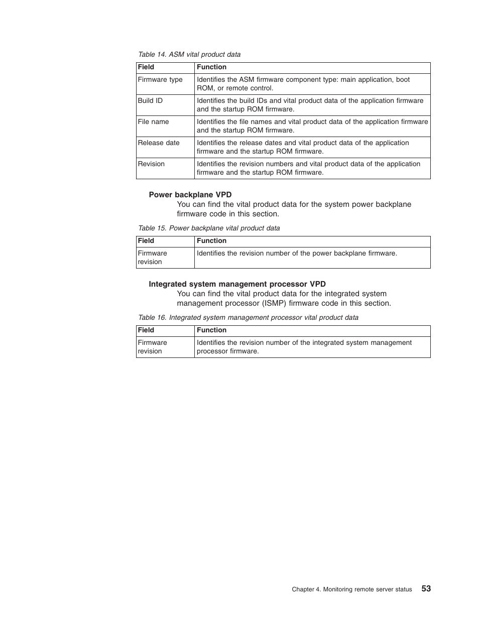 IBM Partner Pavilion Remote Supervisor Adapter User Manual | Page 59 / 124