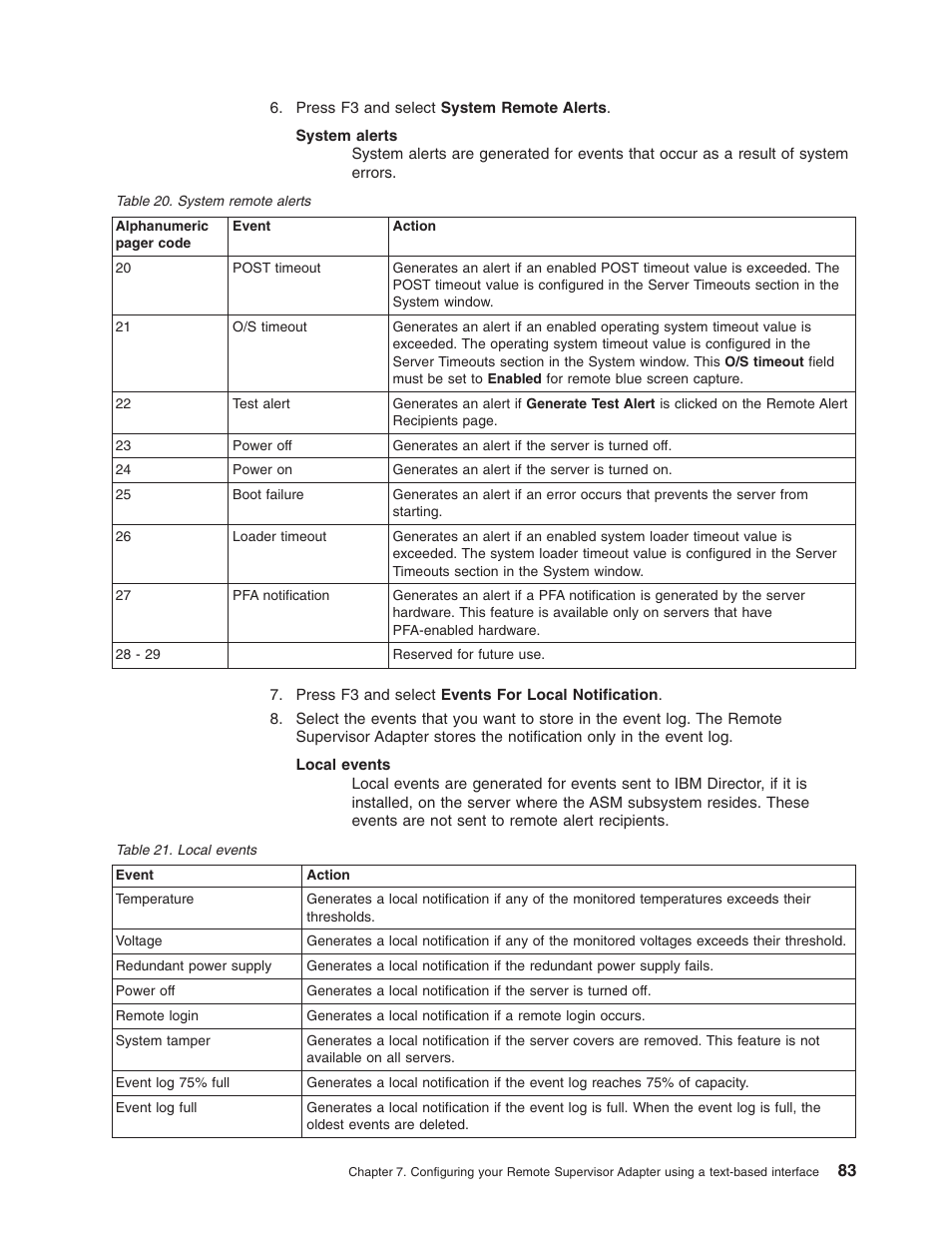 IBM Partner Pavilion Remote Supervisor Adapter User Manual | Page 89 / 124