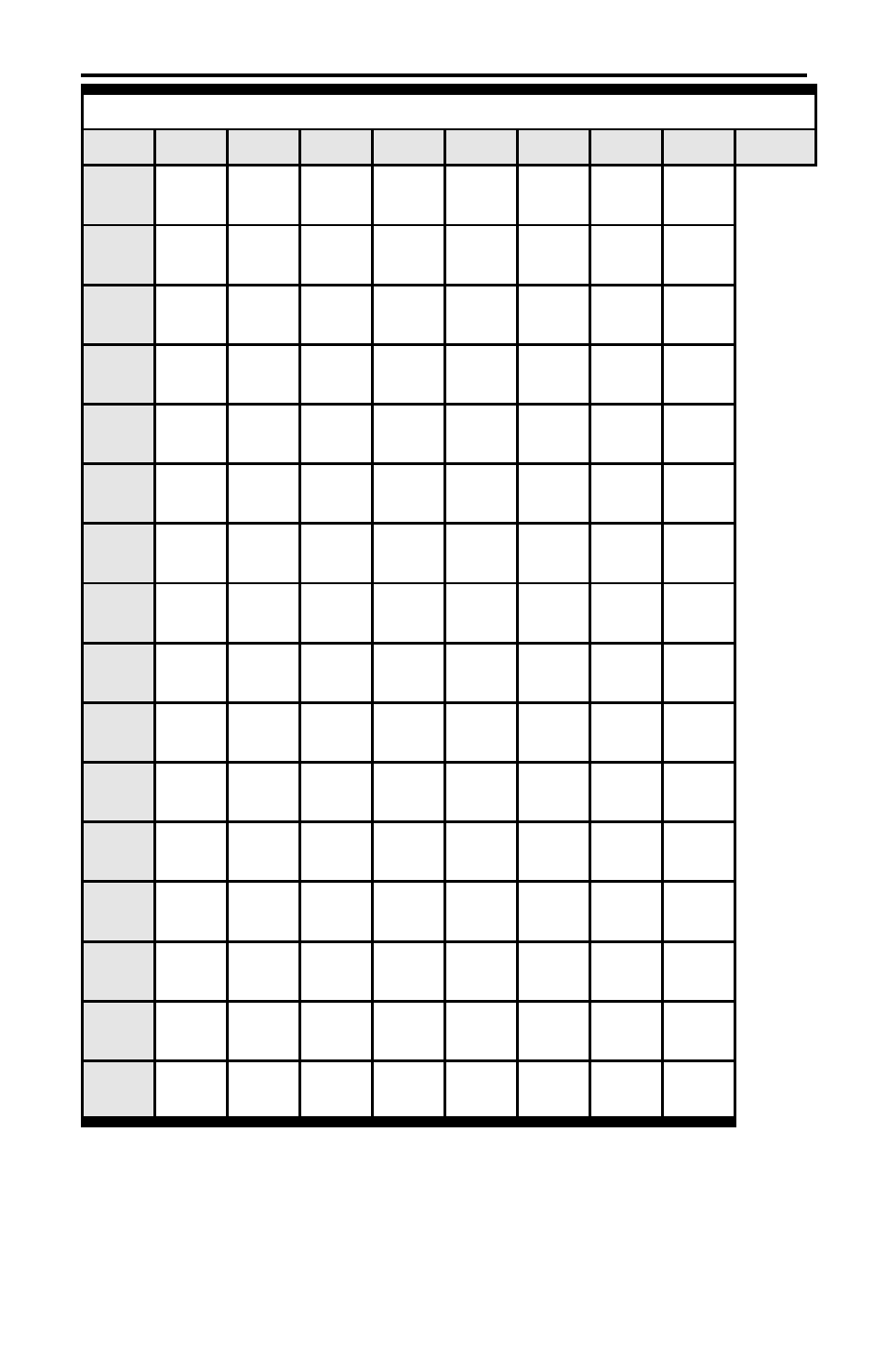 Internal 3270 (dse/dsc) to ascii character map | IBM Partner Pavilion 6400 User Manual | Page 38 / 110