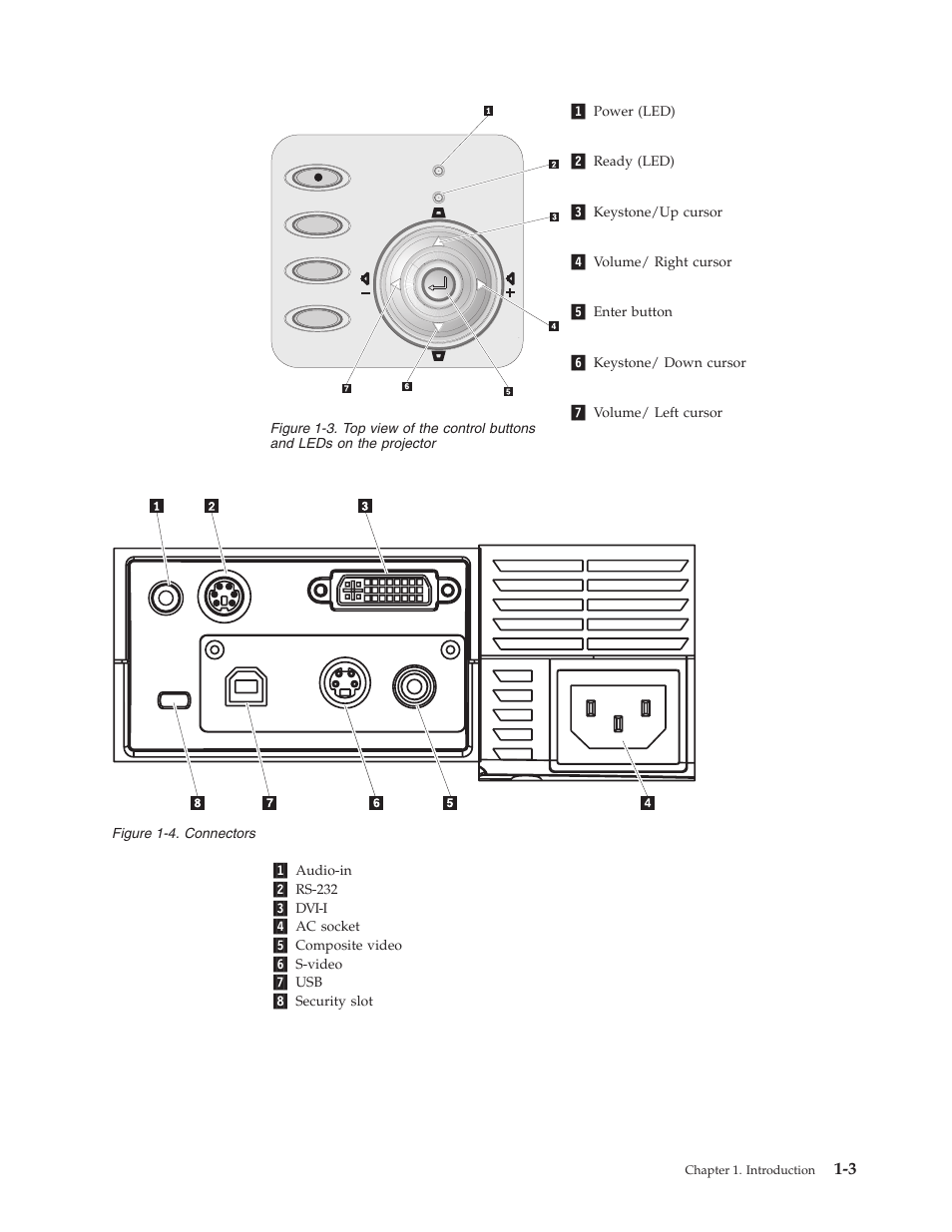 IBM Partner Pavilion PROJECTOR E400 User Manual | Page 19 / 76