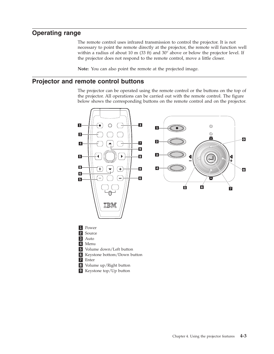 Operating range, Projector and remote control buttons, Operating | Range, Projector, Remote, Control, Buttons | IBM Partner Pavilion PROJECTOR E400 User Manual | Page 29 / 76