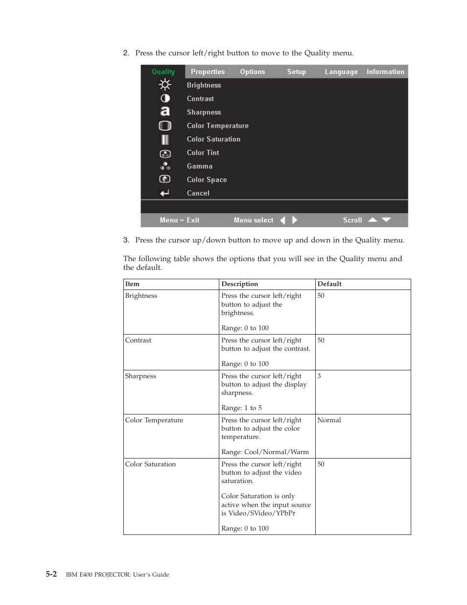 IBM Partner Pavilion PROJECTOR E400 User Manual | Page 32 / 76