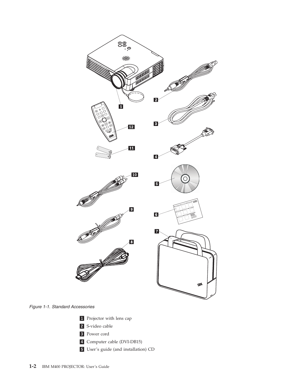 IBM Partner Pavilion PROJECTOR M400 User Manual | Page 16 / 84