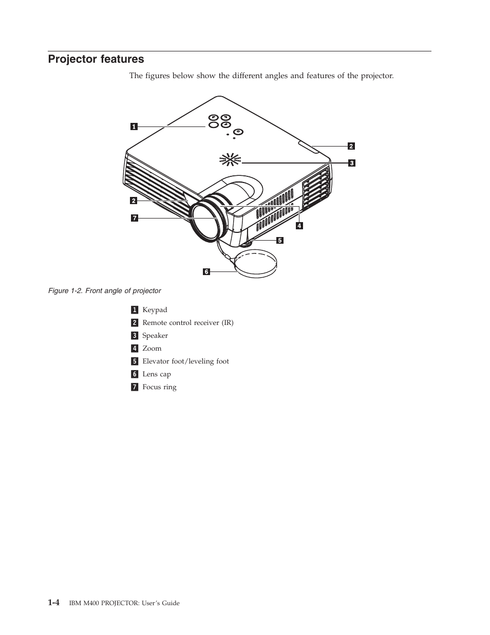 Projector features, Projector, Features | IBM Partner Pavilion PROJECTOR M400 User Manual | Page 18 / 84