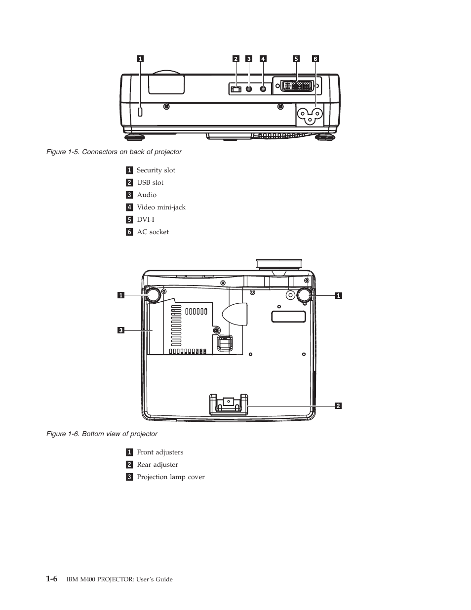IBM Partner Pavilion PROJECTOR M400 User Manual | Page 20 / 84
