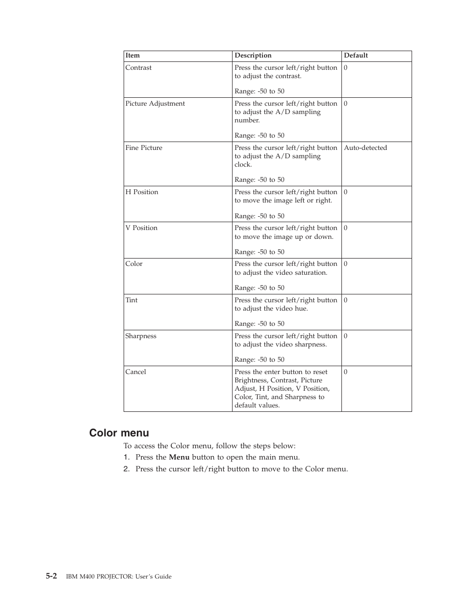 Color menu, Color, Menu | IBM Partner Pavilion PROJECTOR M400 User Manual | Page 34 / 84