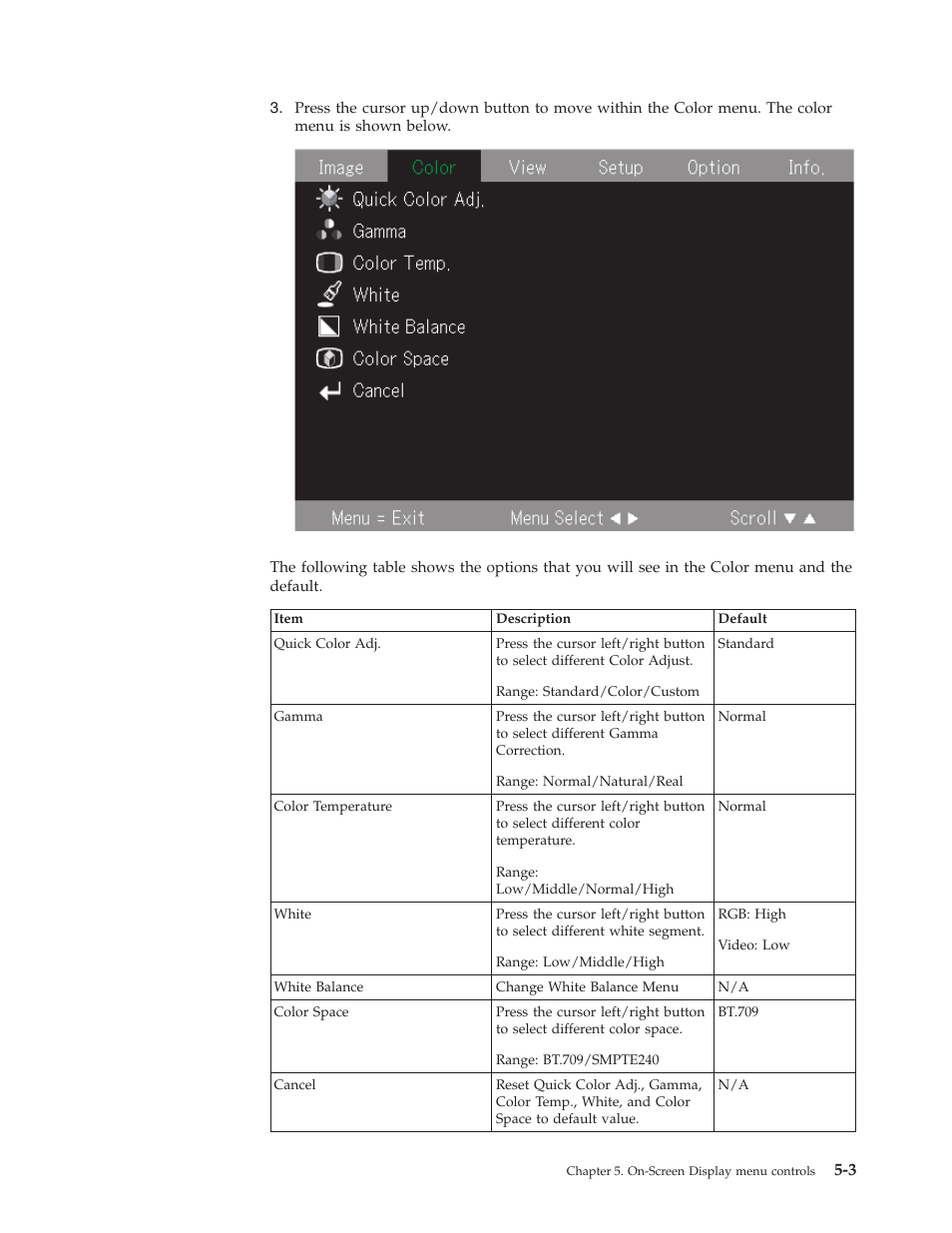 IBM Partner Pavilion PROJECTOR M400 User Manual | Page 35 / 84