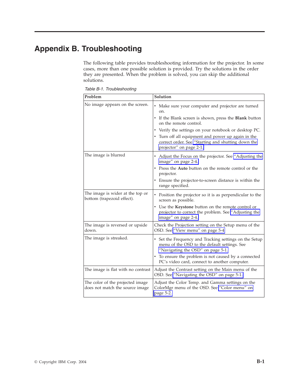 Appendix b. troubleshooting, Appendix, Troubleshooting | IBM Partner Pavilion PROJECTOR M400 User Manual | Page 51 / 84