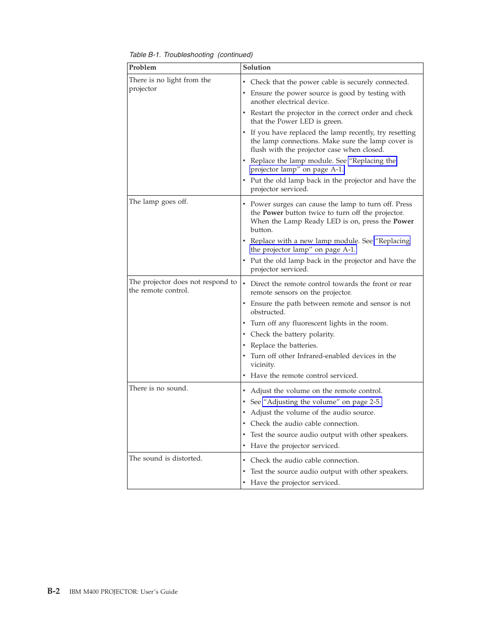 IBM Partner Pavilion PROJECTOR M400 User Manual | Page 52 / 84